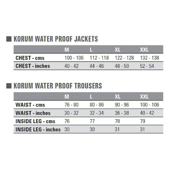 Pantaloni Impermeabili Korum - Neoteric Waterproof Trousers M